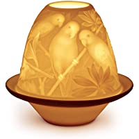 LLADRÓ Litofanía Loros con Plato. Litofanía de Porcelana.